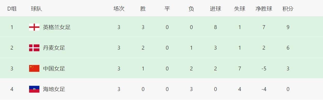 欧美精品三区